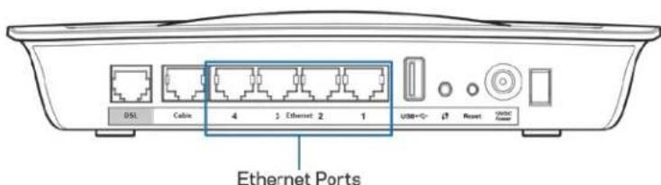 LINKSYS X6200 - Configure el router módem solo como router - 1
