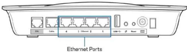 LINKSYS X6200 - 1 - 1