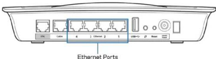 LINKSYS X6200 - BctaHOBJIeHHa cTiHi - 2