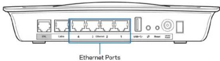 LINKSYS X6200 - Hactpoika - 3