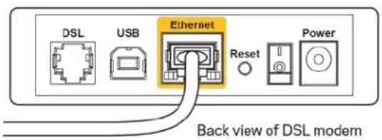 LINKSYS X6200 - VDSL-installatie - 8