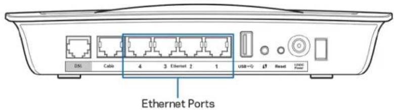 LINKSYS X6200 - Setup (Configurare) - 2