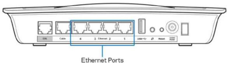 LINKSYS X6200 - Ulesseadmine - 3