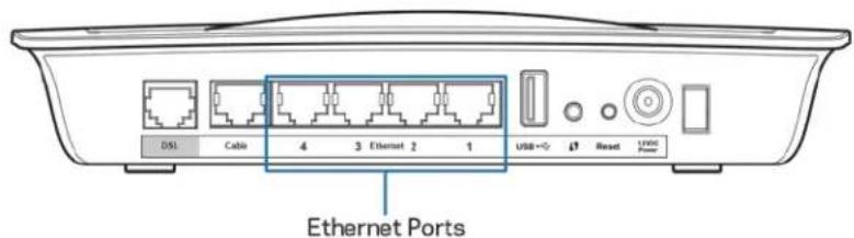 LINKSYS X6200 - Konfiguration - 3