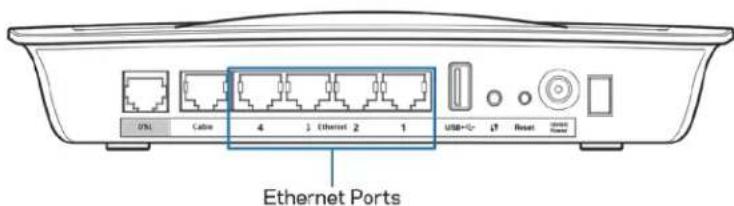 LINKSYS X6200 - HactrpoiKa moeMa-poyTepa Tolibko KaK poyTepa - 1