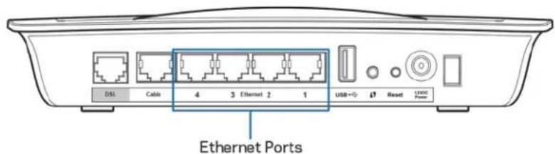 LINKSYS X6200 - Setup (Oppsett) - 2