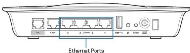 LINKSYS X6200 - Come effettuare l'installazione - 3