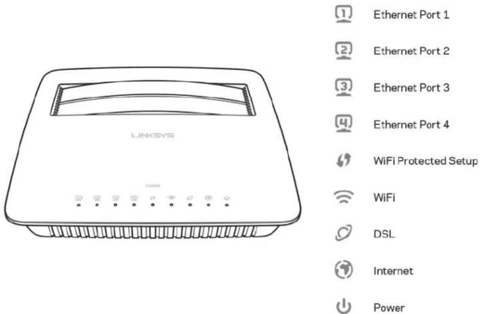 LINKSYS X6200 - BnD Cbepxu - 1