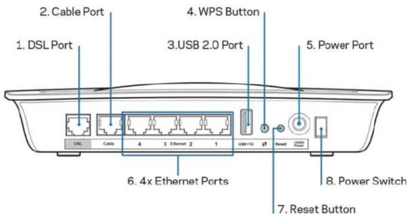 LINKSYS X6200 - aun - 1