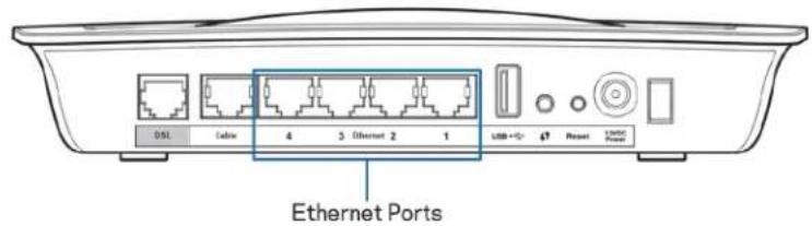 LINKSYS X6200 - 6