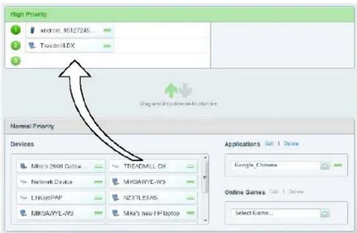 LINKSYS EA2750 - Optimalizace routeru pro hry a hlas - 1