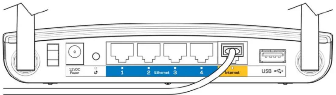 LINKSYS EA2750 - How to put your new router behind an existing router - 1
