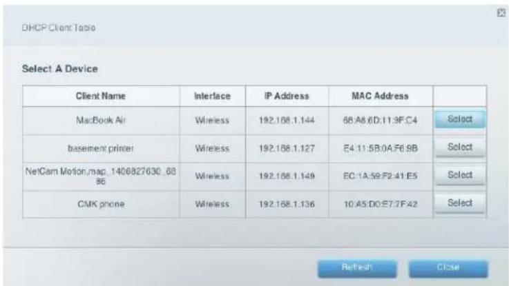 LINKSYS EA2750 - لفي ياقت خدام لموجه لEtقطة صول - 3