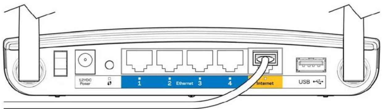 LINKSYS EA2750 - Mensaje de aviso de desconexión del cable de Internet - 1