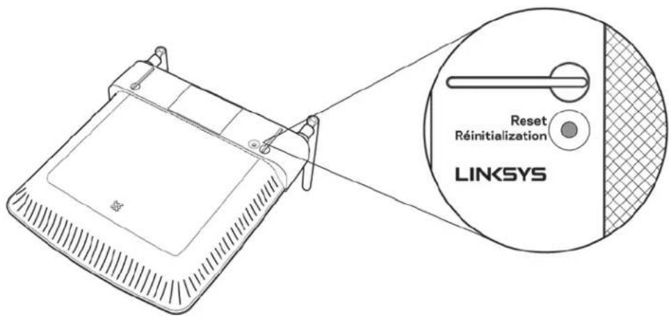 LINKSYS EA2750 - Produktübersicht - 2