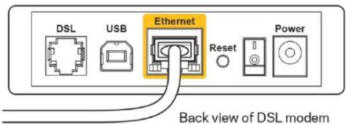 LINKSYS EA2750 - ( ) Internet cable is not plugged in نتكابالرسالة - 3