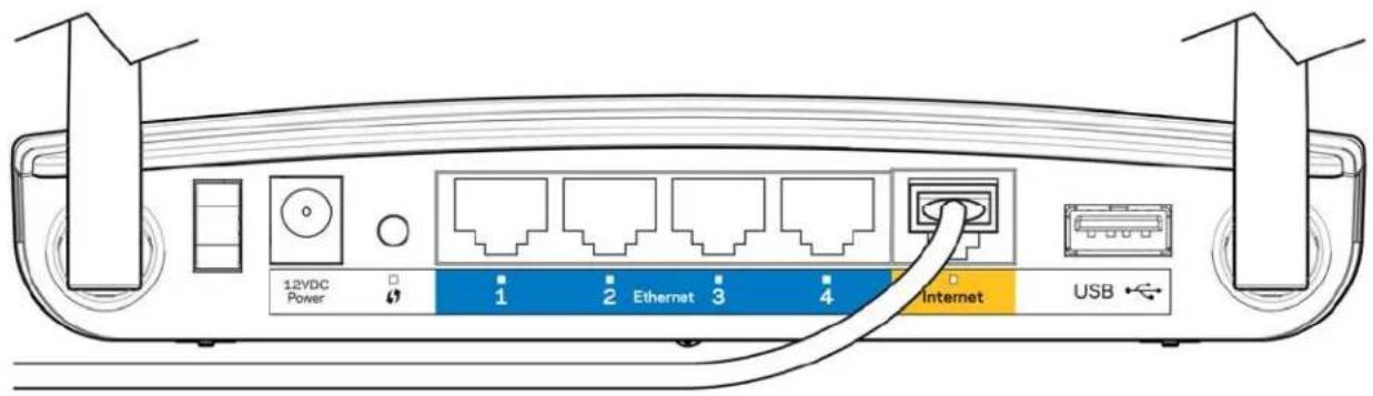LINKSYS EA2750 - Mensaje «Your Internet cable is not plugged in» (Su cable de internet no está enchufado) - 1