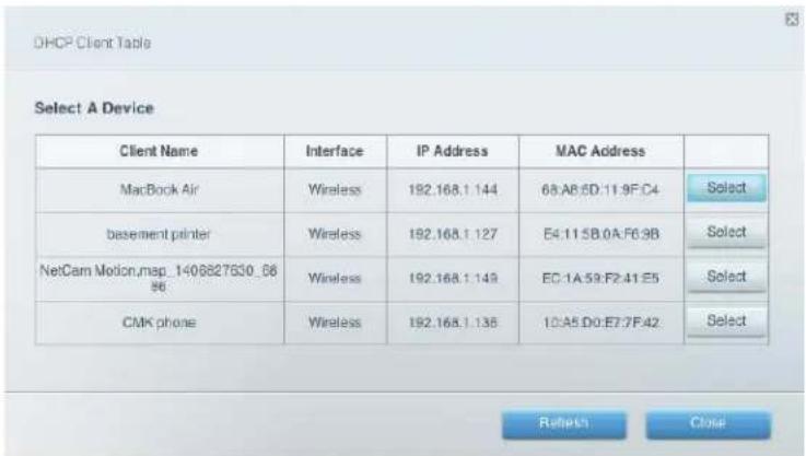 LINKSYS EA2750 - TAI - 1