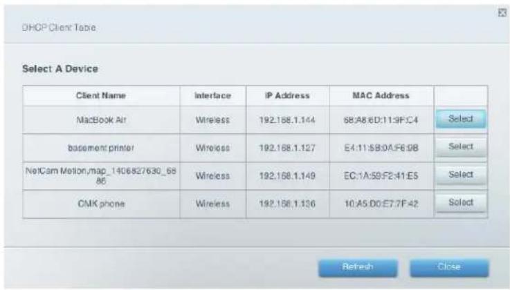 LINKSYS EA2750 - ИЛИ - 1