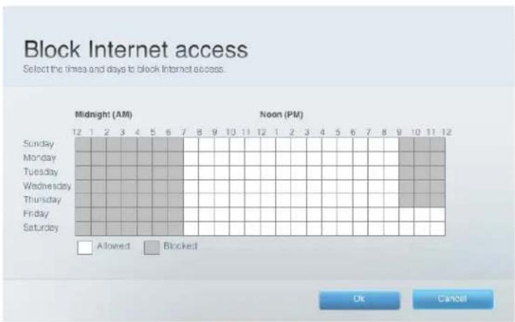 LINKSYS EA2750 - Configuration du contrôle parental - 2