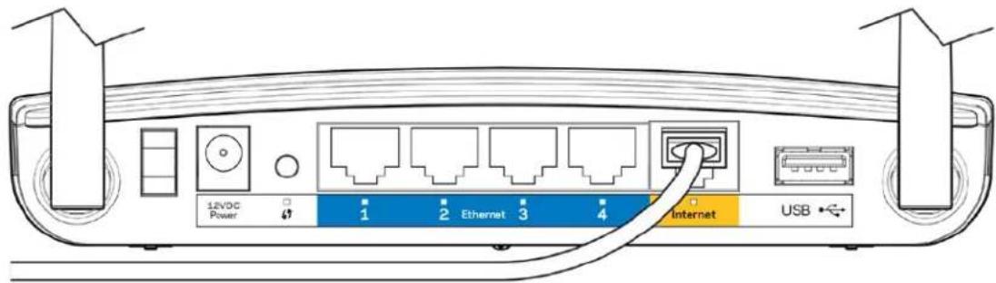 LINKSYS EA2750 - Meddelelsen Your Internet cable is not plugged in (Internetledning ikke tilsluttet) - 1