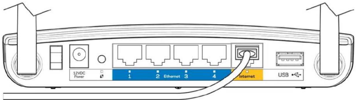 LINKSYS EA2750 - Message de type Votre câble Internet n'est pas branché - 1