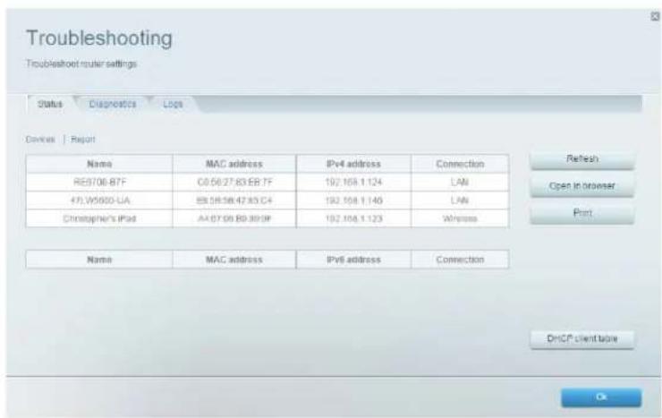 LINKSYS EA2750 - Important - 1