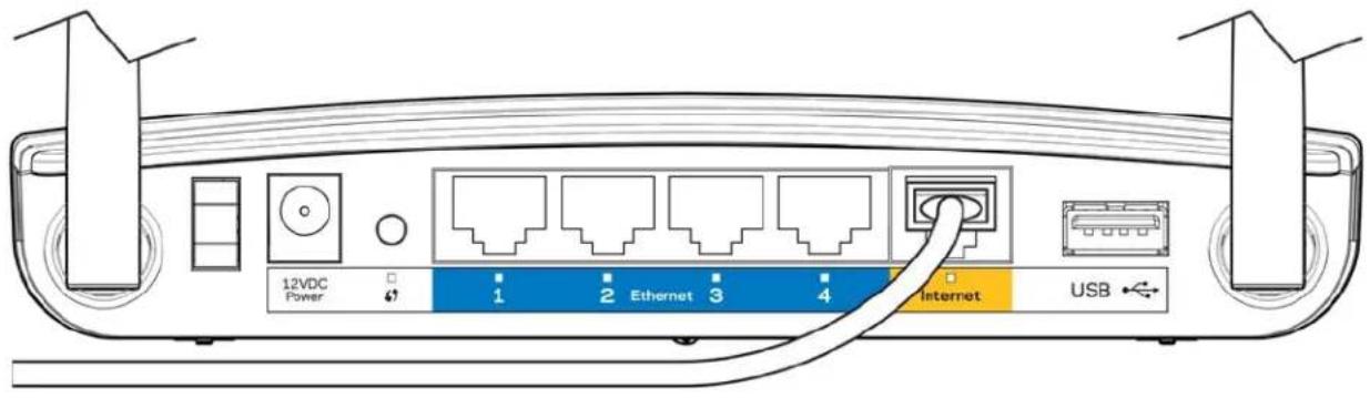 LINKSYS EA2750 - Den neuen Router hinter einen vorhandenen Router schalten - 1
