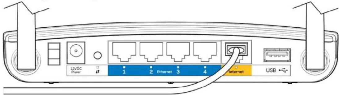 LINKSYS EA2750 - Placering af den nye router "bag" en eksisterende router - 1