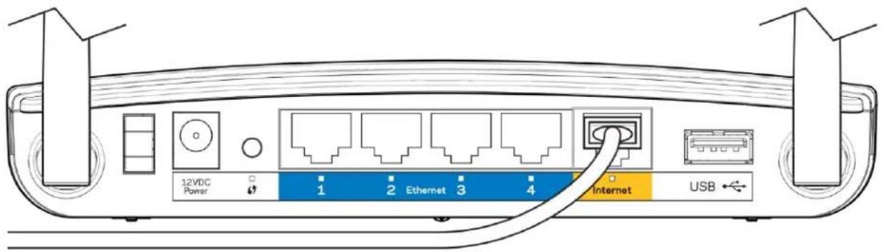 LINKSYS EA2750 - Installation de votre nouveau routeur derrière un routeur déjà en place - 1