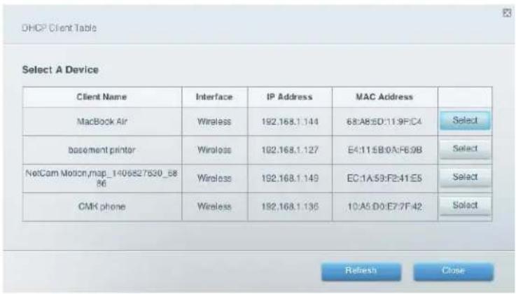 LINKSYS EA2750 - ODER - 1