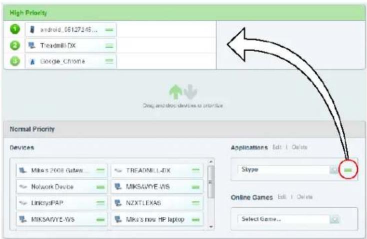 LINKSYS EA2750 - Meedia tähtsusjärjestamise seadistamine - 2