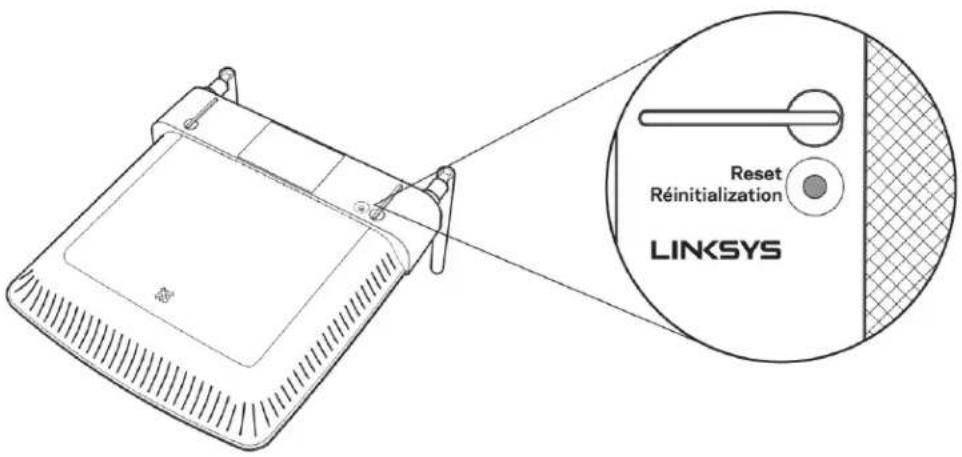 LINKSYS EA2750 - Votre routeur n'a pas été configuré correctement - 1