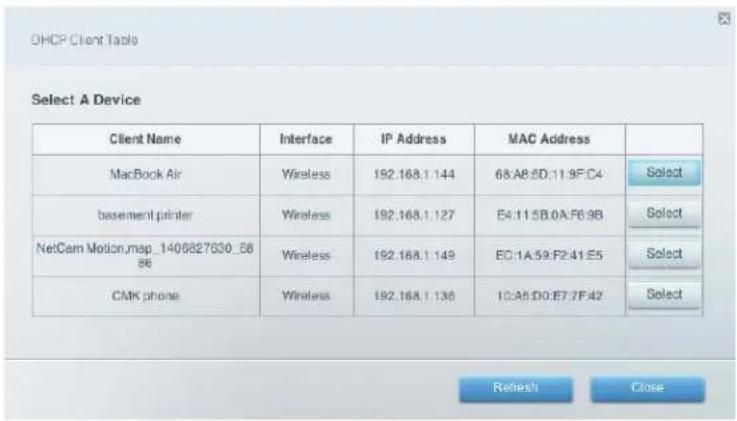 LINKSYS EA2750 - OU - 1