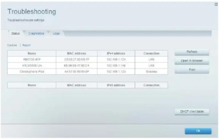 LINKSYS EA2750 - Den Status des Routers überprüfen - 1