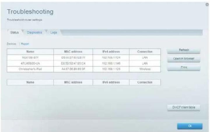 LINKSYS EA2750 - Συμβουλή—Πα περγροφέςτωνπεδίων, κόντε κλικατοHelp (Βύβει ο) στοεπτάωμέροςτης αθόνης - 1