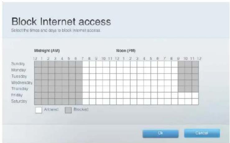 LINKSYS EA2750 - Πώς να ρυθμίσετε το γονικό έλεγχο - 2