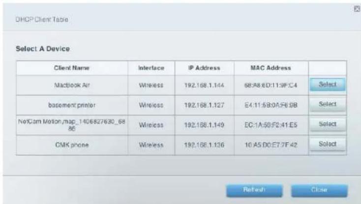 LINKSYS EA2750 - NEBO - 1