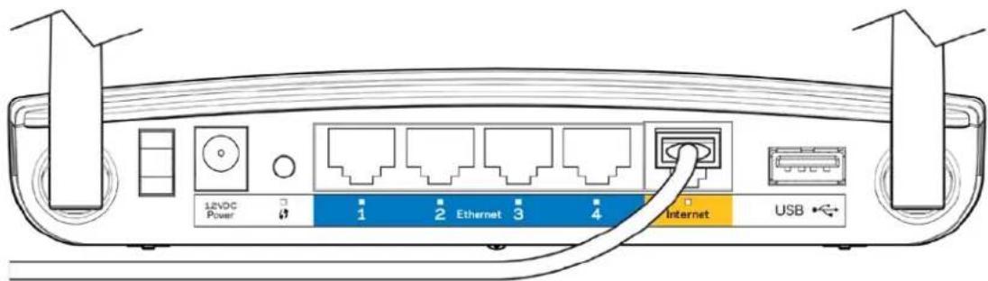 LINKSYS EA2750 - Как да поставите новия рутер зад съществуващ рутер - 1