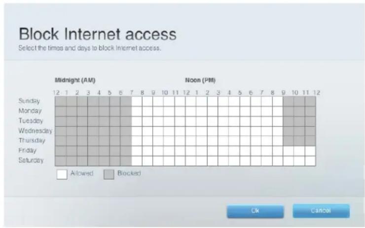 LINKSYS EA2750 - Как да настроите родителския контрол - 2