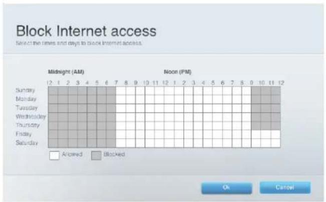 LINKSYS EA2750 - Cómo configurar los controles parentales - 2