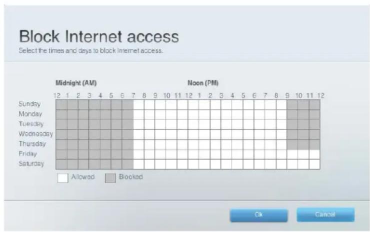 LINKSYS EA2750 - Indstilling af forældrekontrol - 2