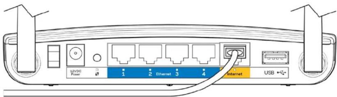 LINKSYS EA2750 - Umístění nového routeru za stávající router - 1