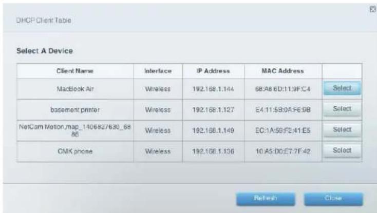 LINKSYS EA2750 - ELLER - 1