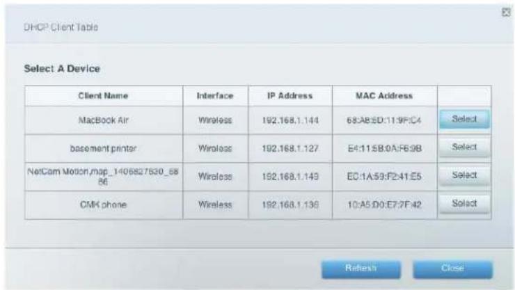 LINKSYS EA2750 - 'H - 1