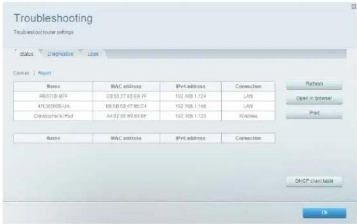 LINKSYS EA2750 - Reitittimen tilan tarkistaminen - 1