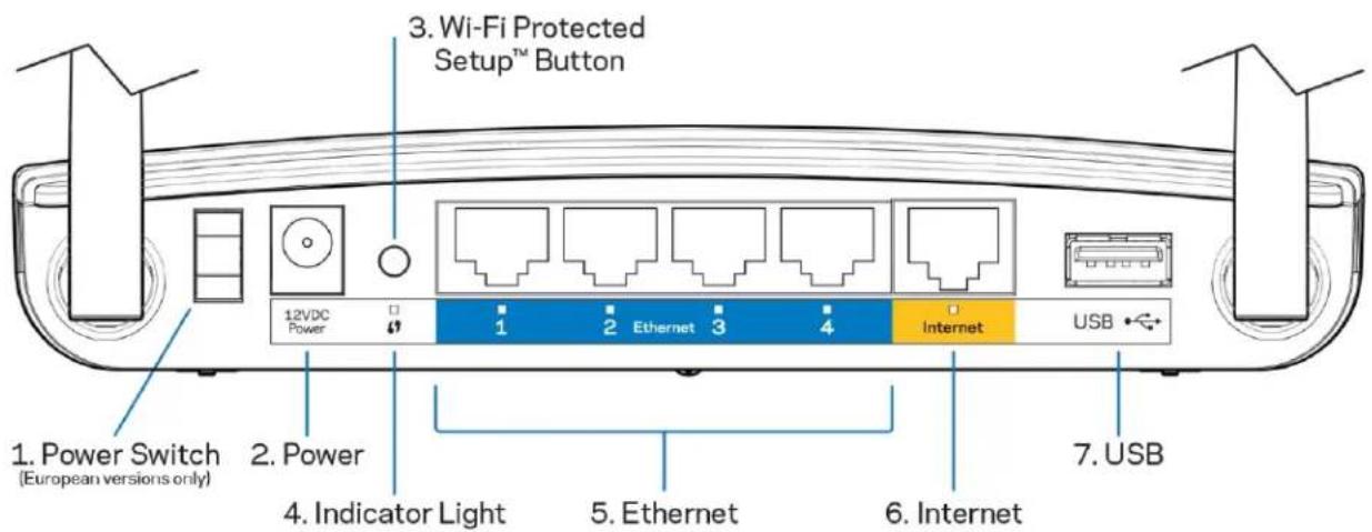 LINKSYS EA2750 - Factory reset router - 1