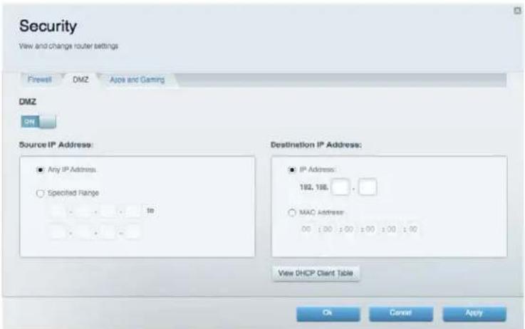 LINKSYS EA2750 - Cómo exponer un dispositivo a internet - 1