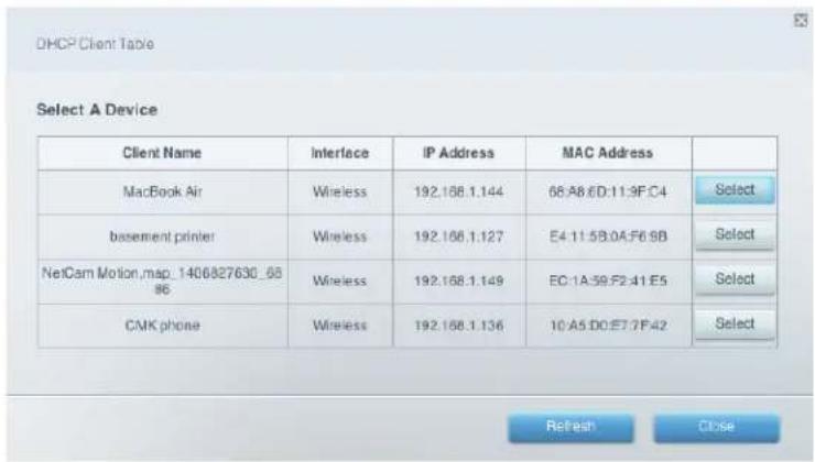 LINKSYS EA2750 - O BIEN - 1