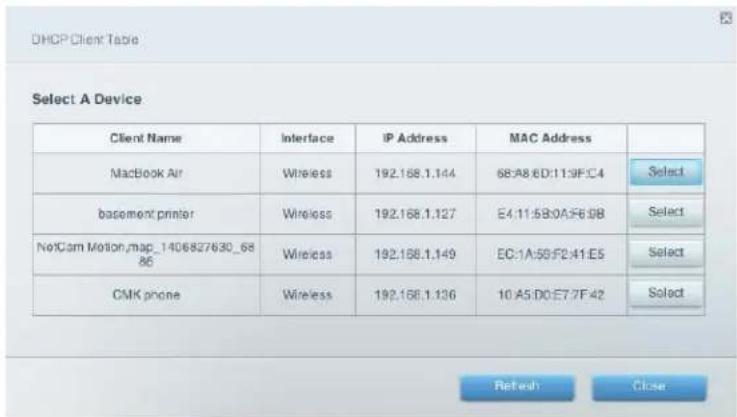 LINKSYS EA2750 - või - 1